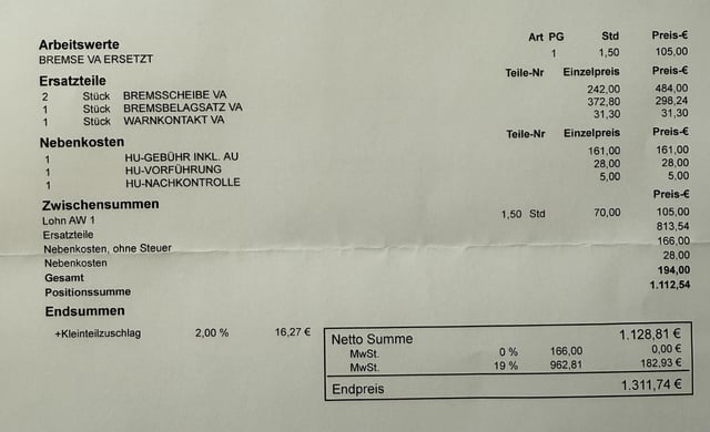 Kosten ok, oder überzogen?
