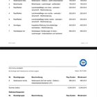 Leasingrückgabe Mercedes – TÜV Gutachten
